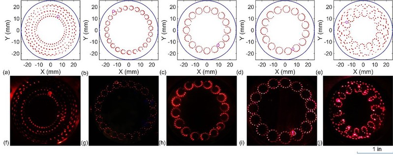 Группа исследователей ХПУ разработала метод высокоточного детектирования газа на основе фототермоупругой спектроскопии